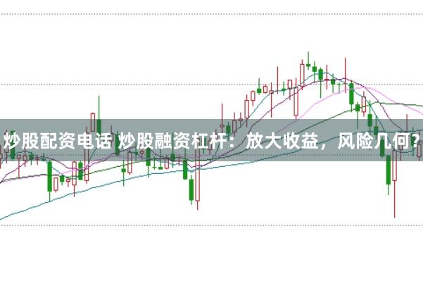 炒股配资电话 炒股融资杠杆：放大收益，风险几何？