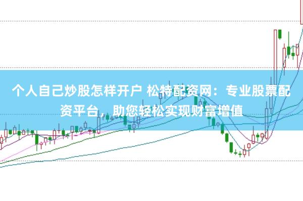 个人自己炒股怎样开户 松特配资网：专业股票配资平台，助您轻松实现财富增值
