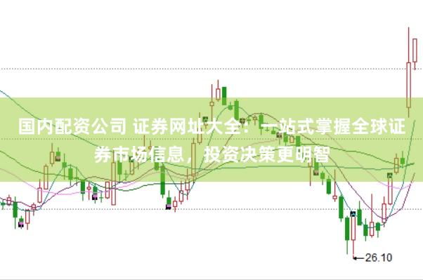 国内配资公司 证券网址大全：一站式掌握全球证券市场信息，投资决策更明智