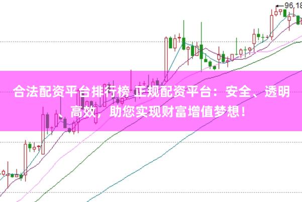 合法配资平台排行榜 正规配资平台：安全、透明、高效，助您实现财富增值梦想！