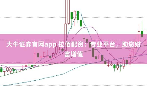 大牛证券官网app 拉佰配资：专业平台，助您财富增值
