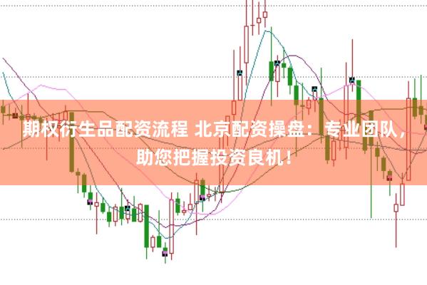 期权衍生品配资流程 北京配资操盘：专业团队，助您把握投资良机！