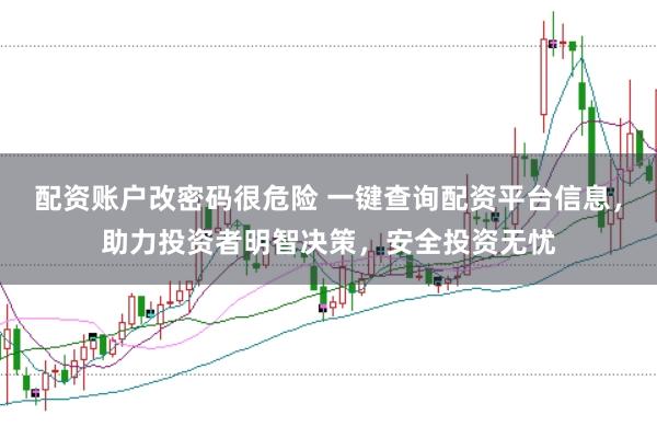 配资账户改密码很危险 一键查询配资平台信息，助力投资者明智决策，安全投资无忧