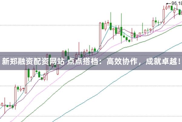 新郑融资配资网站 点点搭档：高效协作，成就卓越！