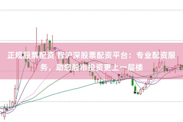 正规股票配资 智沪深股票配资平台：专业配资服务，助您股市投资更上一层楼
