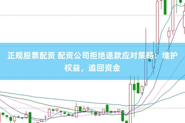 正规股票配资 配资公司拒绝退款应对策略：维护权益，追回资金