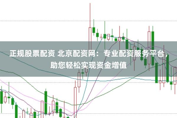 正规股票配资 北京配资网：专业配资服务平台，助您轻松实现资金增值