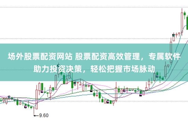 场外股票配资网站 股票配资高效管理，专属软件助力投资决策，轻松把握市场脉动