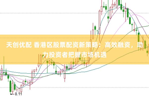 天创优配 香港区股票配资新策略：高效融资，助力投资者把握市场机遇