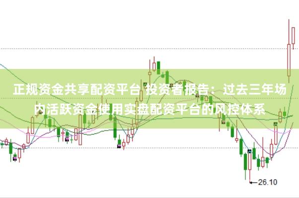 正规资金共享配资平台 投资者报告:过去三年场内活跃资金使用实盘配资平台的风控体系