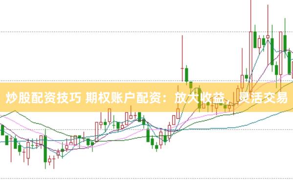 炒股配资技巧 期权账户配资:放大收益,灵活交易
