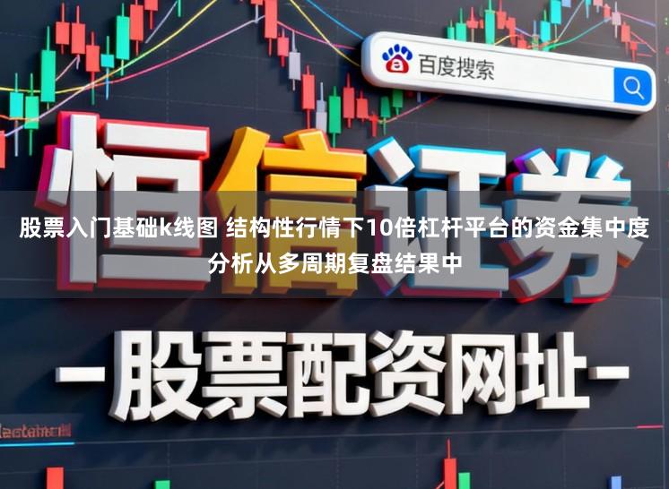 股票入门基础k线图 结构性行情下10倍杠杆平台的资金集中度分析从多周期复盘结果中